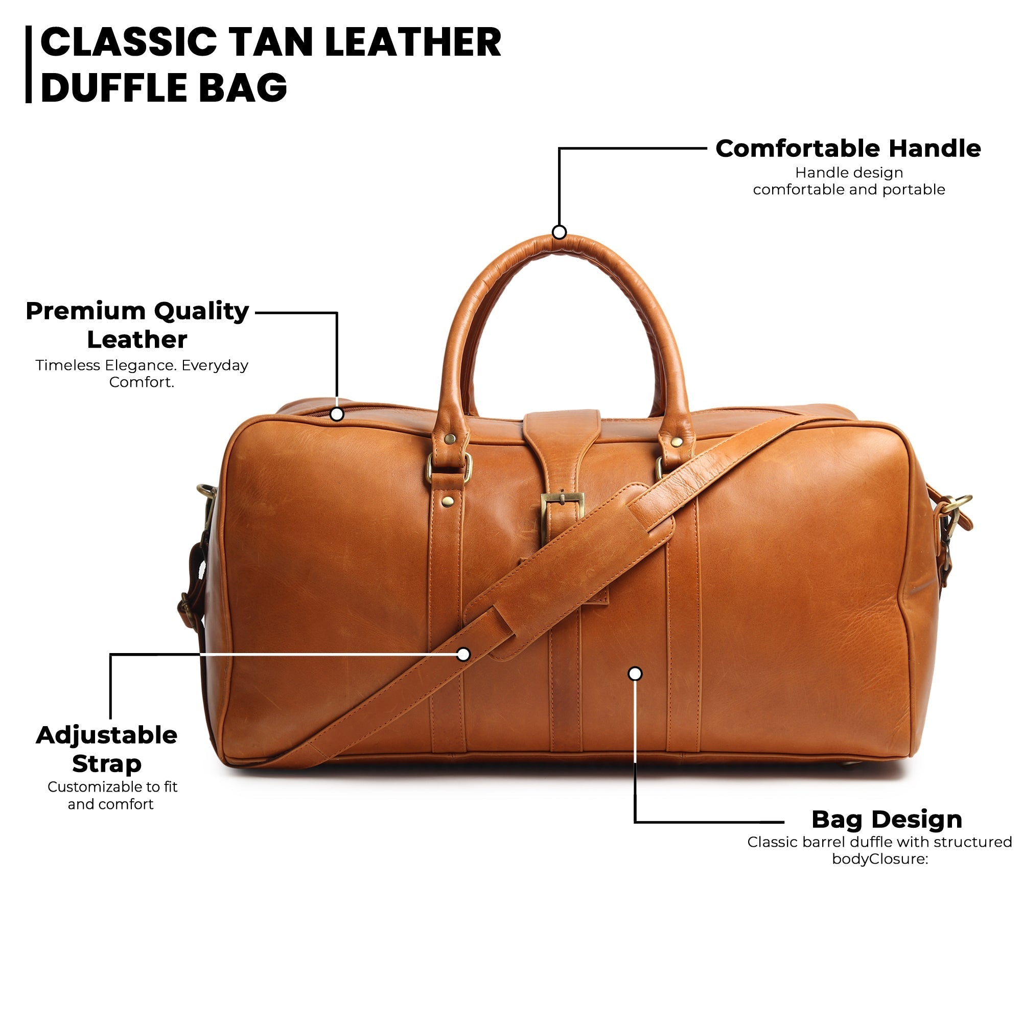 Port Blair Leather Duffle Travel Bag | Backcountry Sportsman