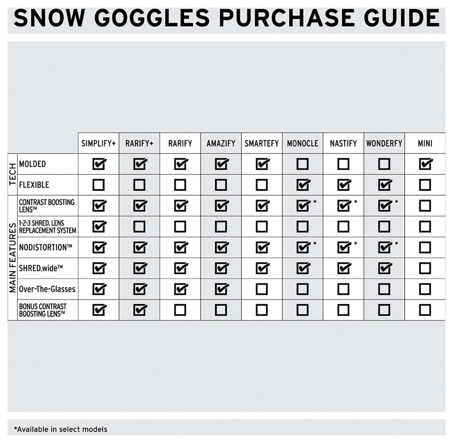 Amazify Black/Pink Cbl Blast | Backcountry Sportsman