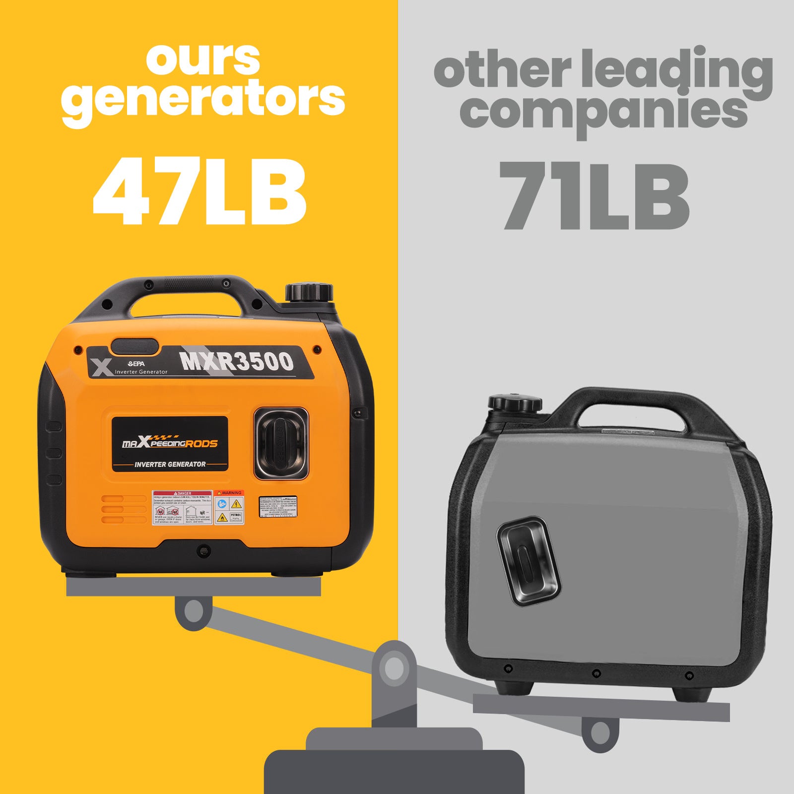 3.5KW Ultra Quiet Compact Portable Suitcase Inverter Generator Lightweight-Prohibited Platform-Amazon-Walmart-Temu