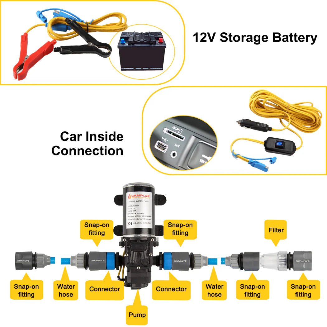 Camplux 8L Portable Gas Hot Water Heater w/ 4.3L Pump & Sink Sprayer & Shower Stand | Backcountry Sportsman