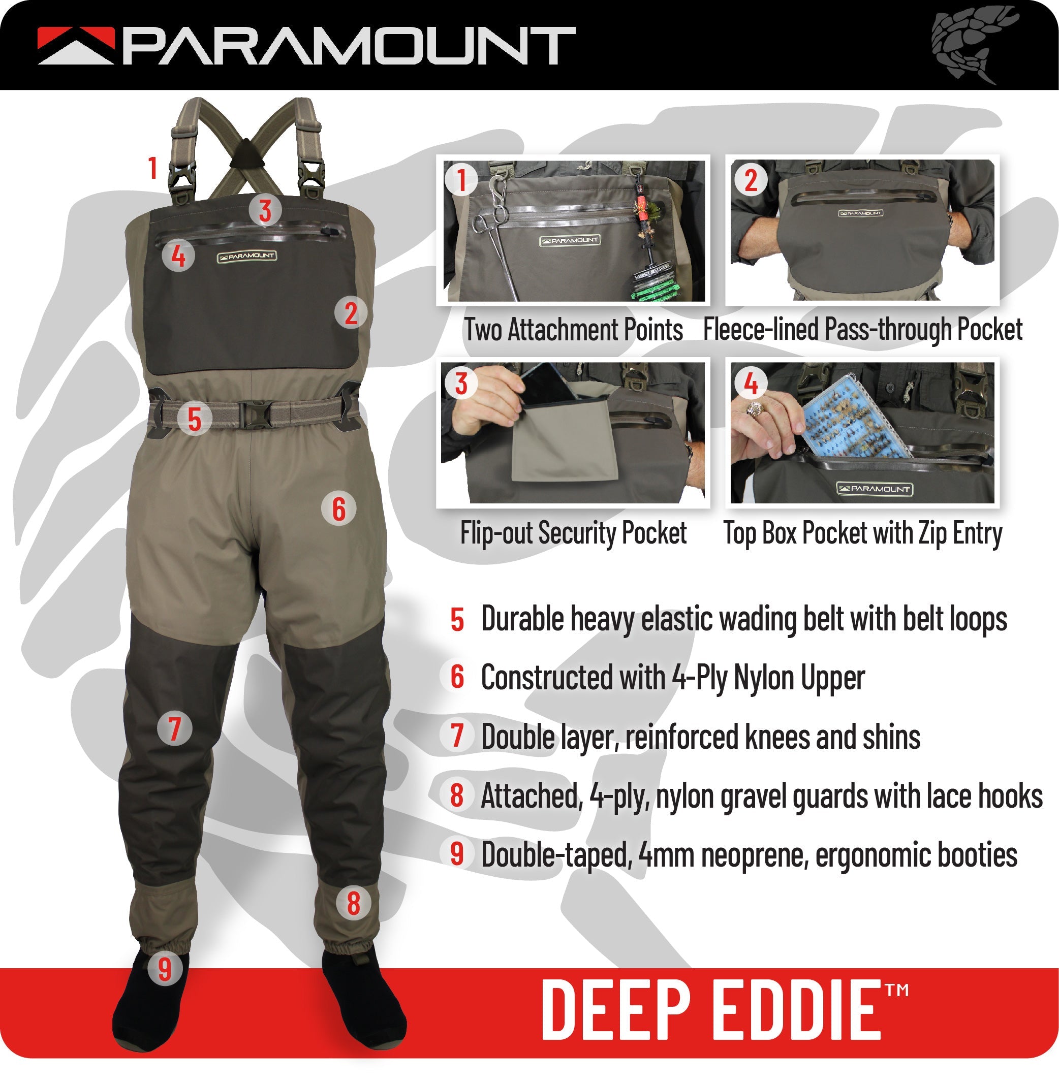 DEEP EDDY Breathable Chest Wader | Backcountry Sportsman