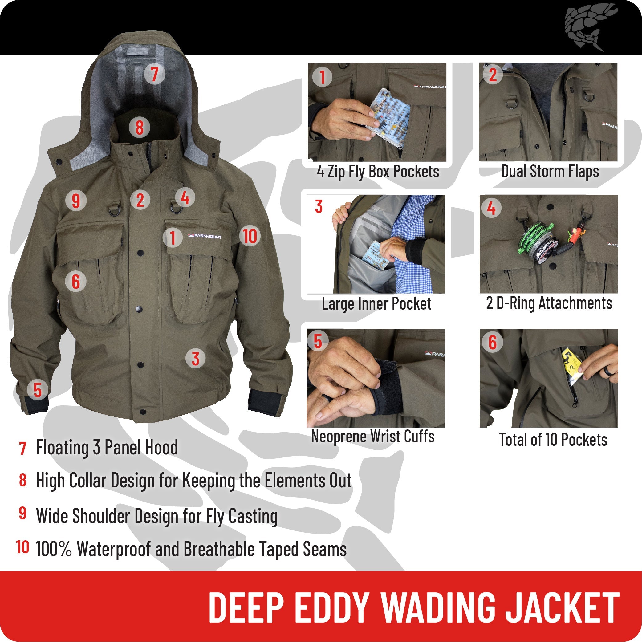 Deep Eddy Waterproof Wading Jacket | Backcountry Sportsman