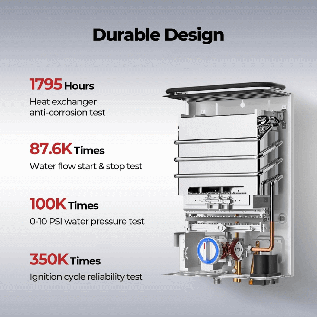 Camplux First F10 LPG Camping Water Heater | Backcountry Sportsman