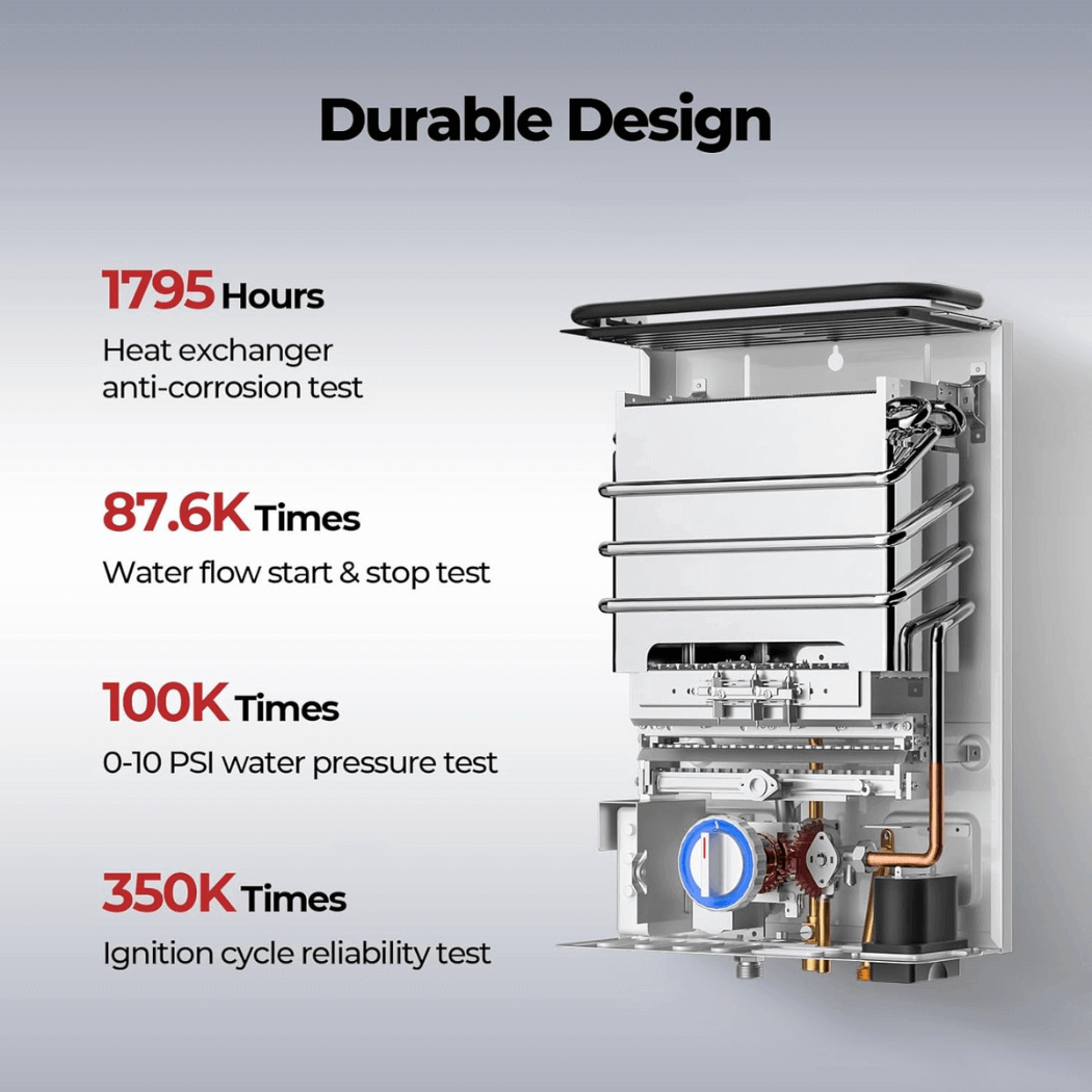 Camplux First F10 Pro LPG Camping Water Heater Pump Kit | Backcountry Sportsman