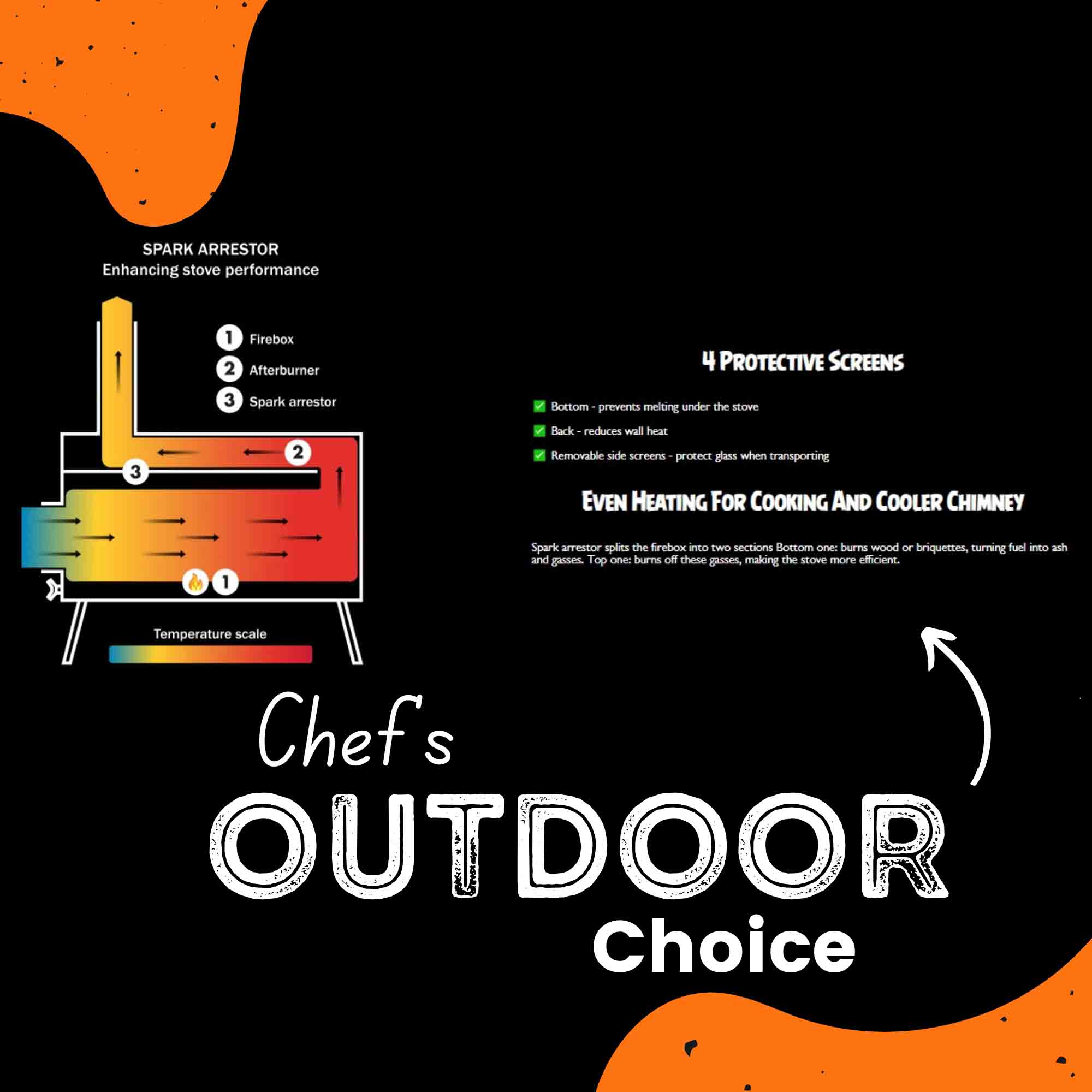 Coody 13.6 | RBM Outdoors (Koala 5) Black + Stove Caminus M - Inflatable Tents with Stove