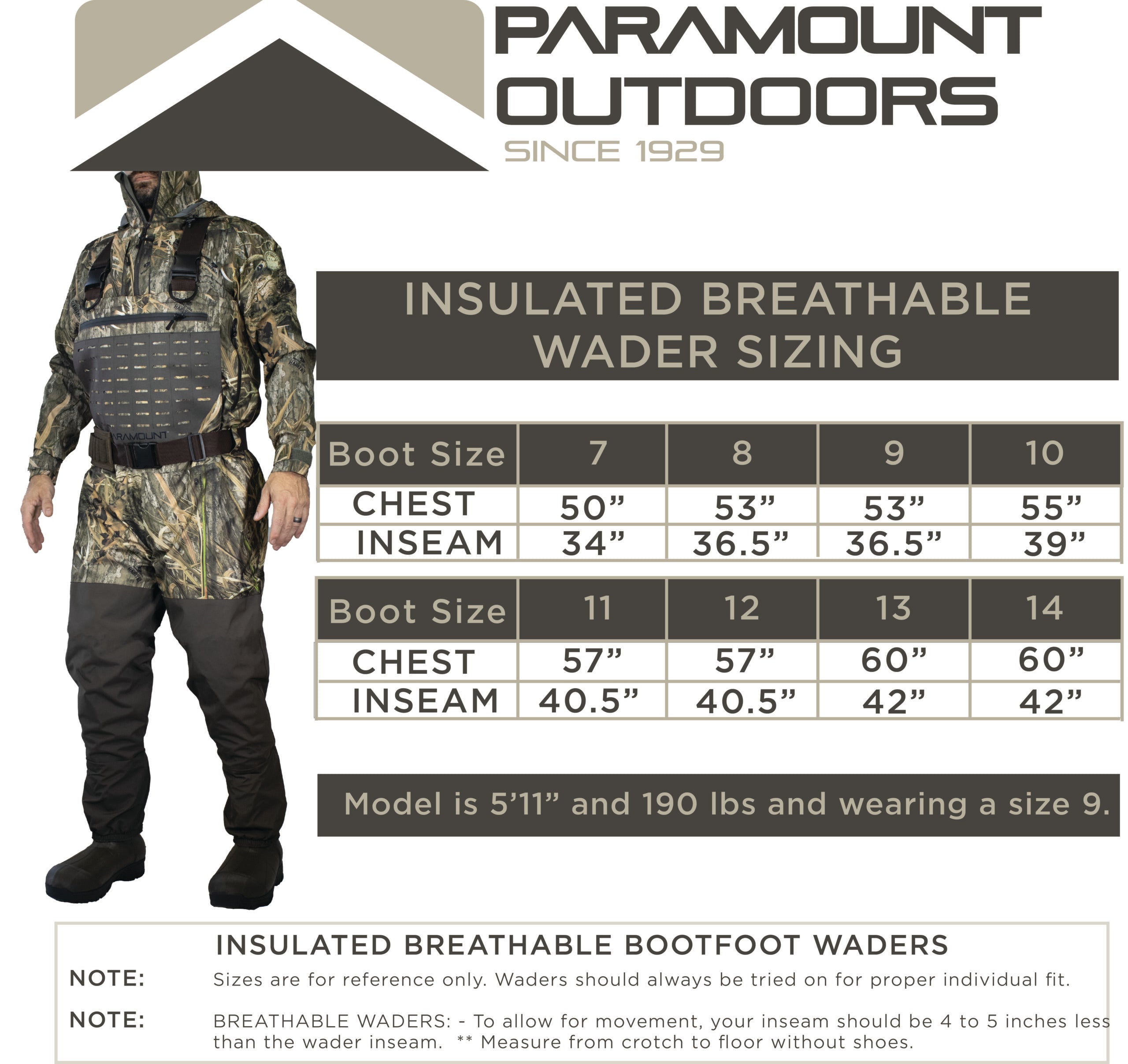 SUMMIT Insulated Breathable Camo Wader 1600g | Backcountry Sportsman