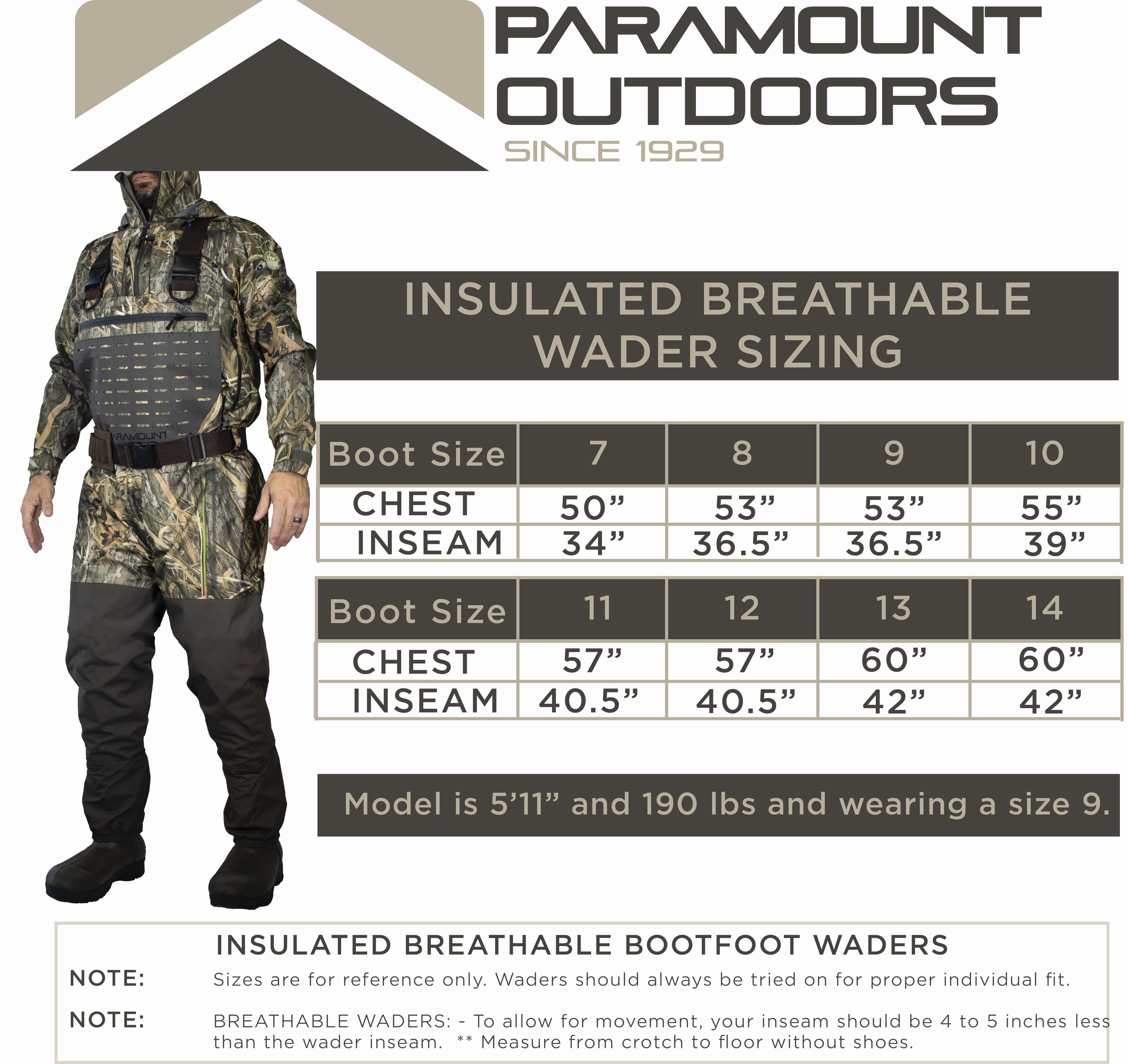 SUMMIT Insulated Breathable Camo Wader 1600g | Backcountry Sportsman