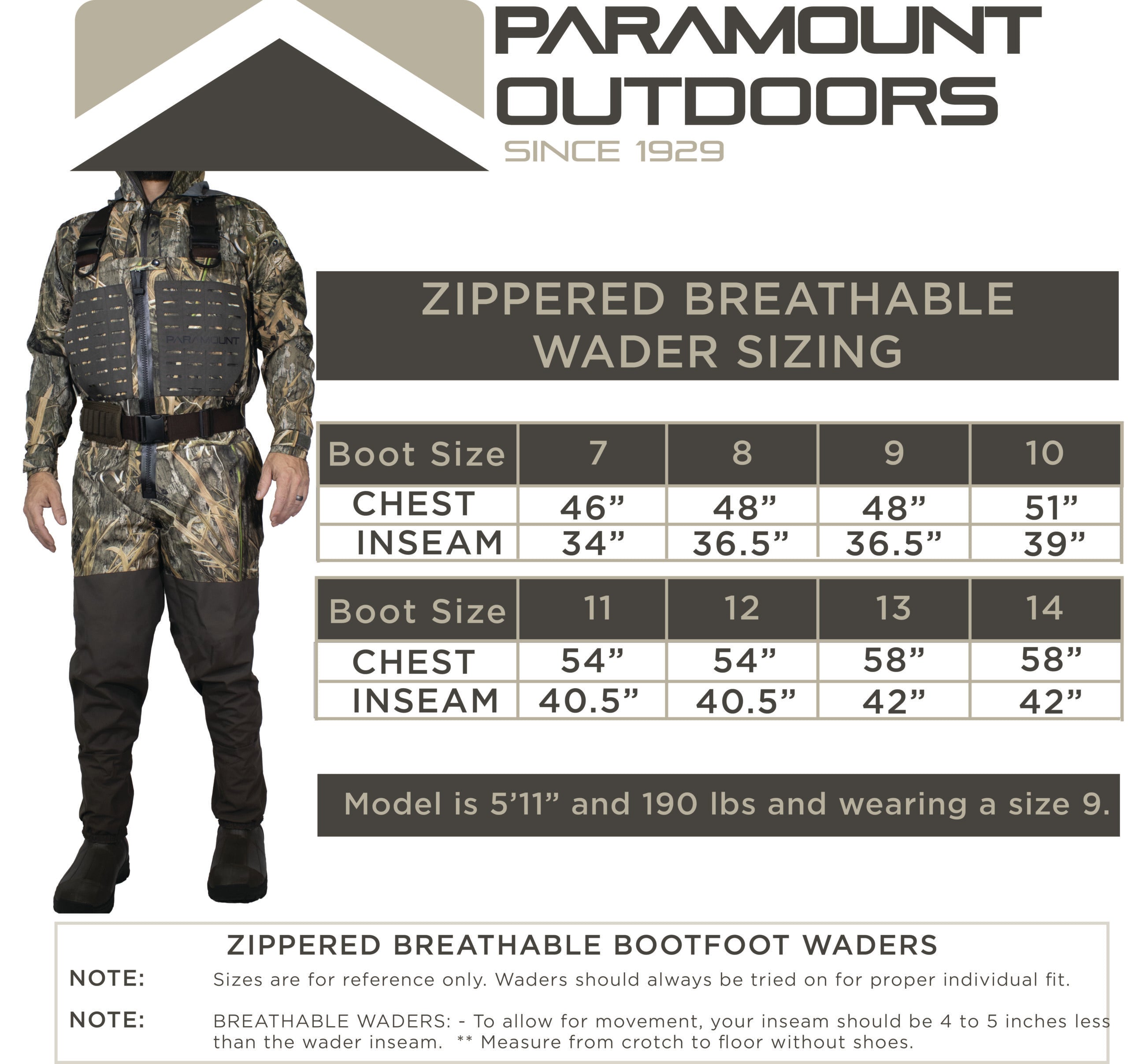 PINNACLE Zippered Breathable Camo Wader 1200g | Backcountry Sportsman