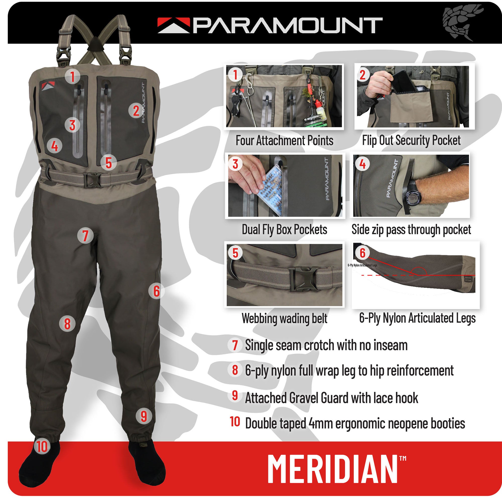 MERIDIAN Chest Wader | Backcountry Sportsman