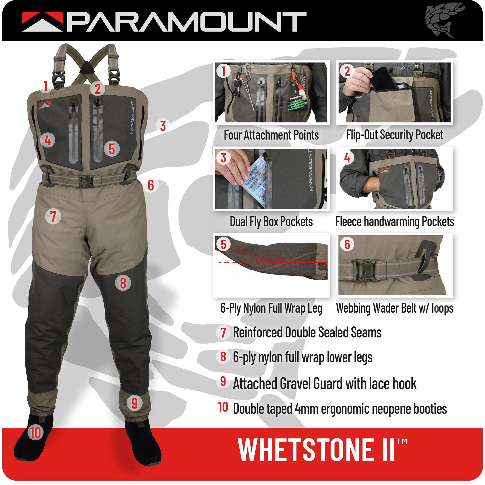 Whetstone II Chest Wader | Backcountry Sportsman