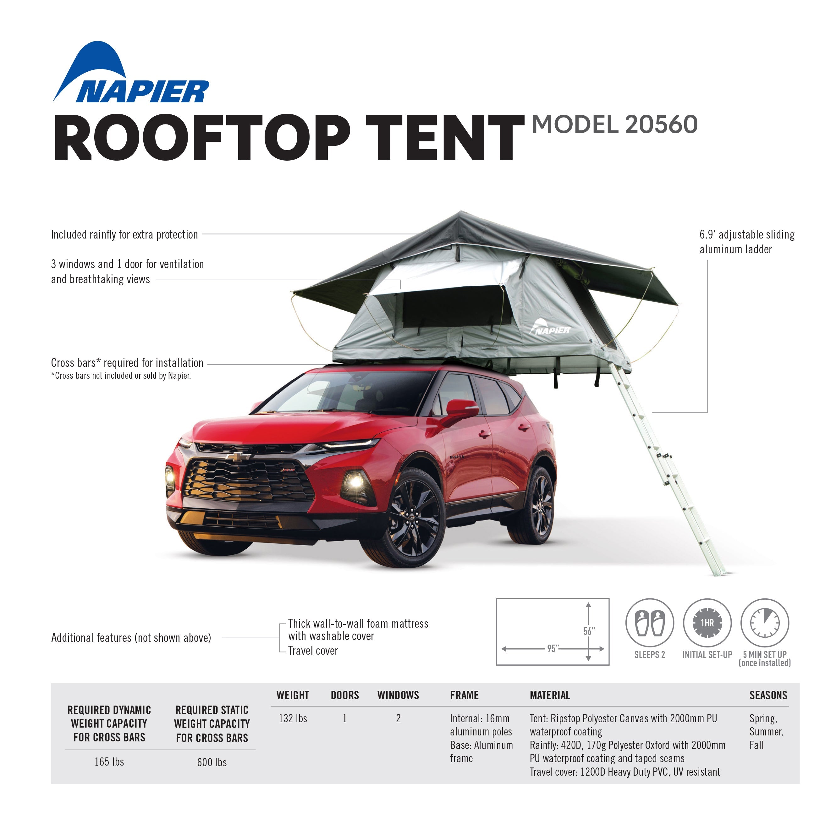 Rooftop Tents | Backcountry Sportsman