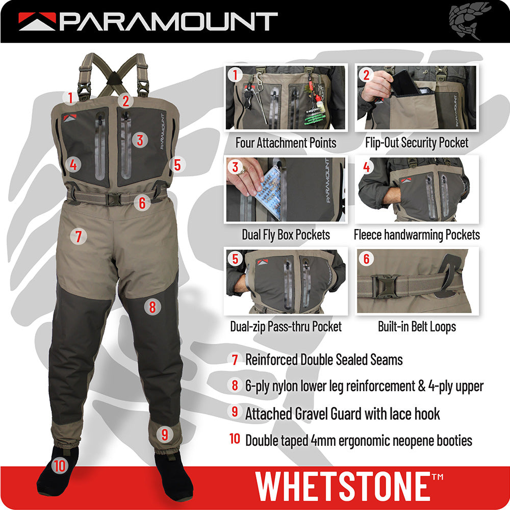 WHETSTONE Breathable (SM, XL, XX AVAILABLE) | Backcountry Sportsman