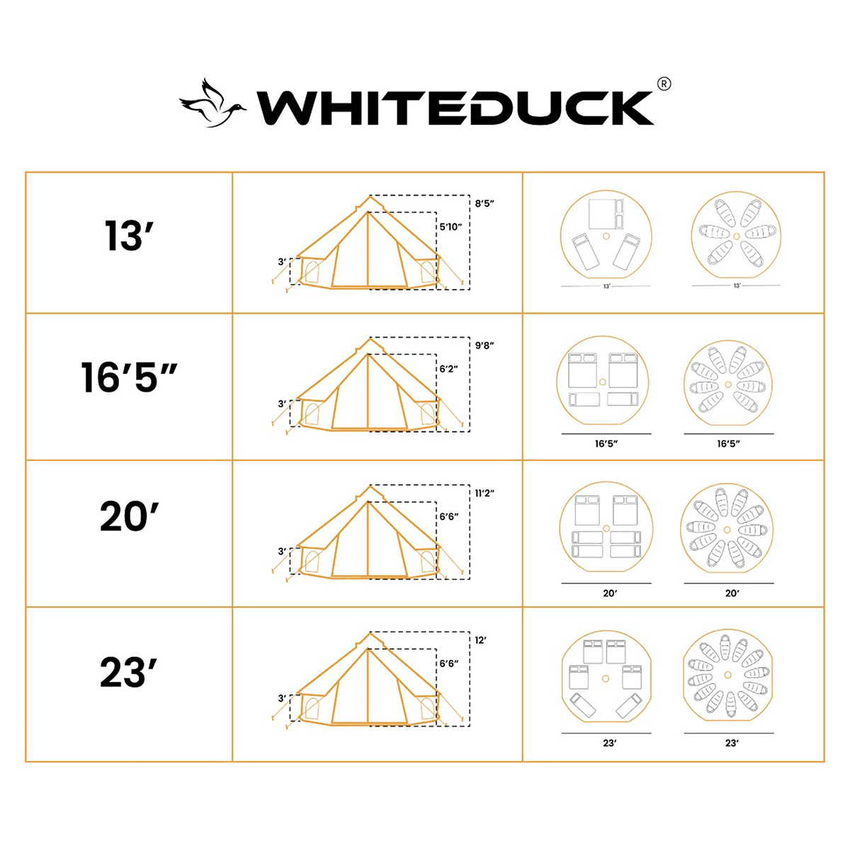 20' Avalon Bell Tent | Backcountry Sportsman