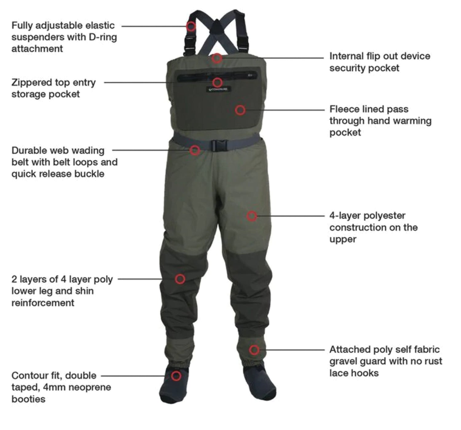 Deadfall Stout Wader Md Brn