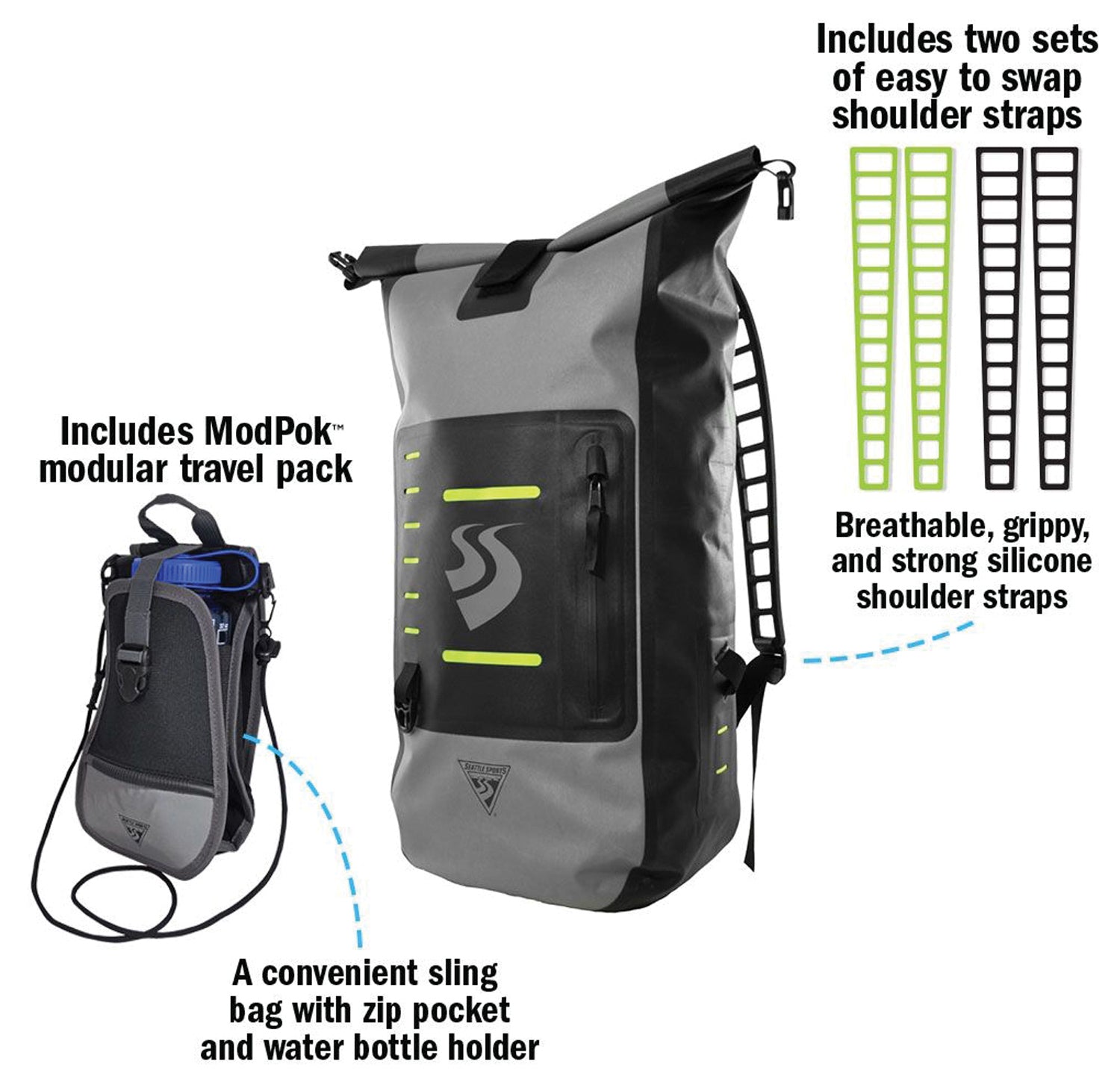 Locodry Fordr Pack Gry/Blk