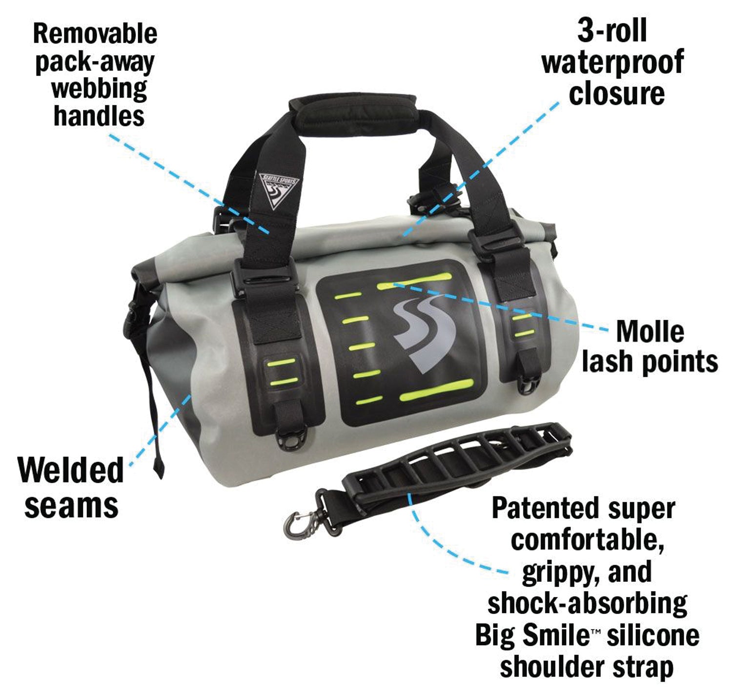 Locodry Andale Roll Duff 35 L | Backcountry Sportsman
