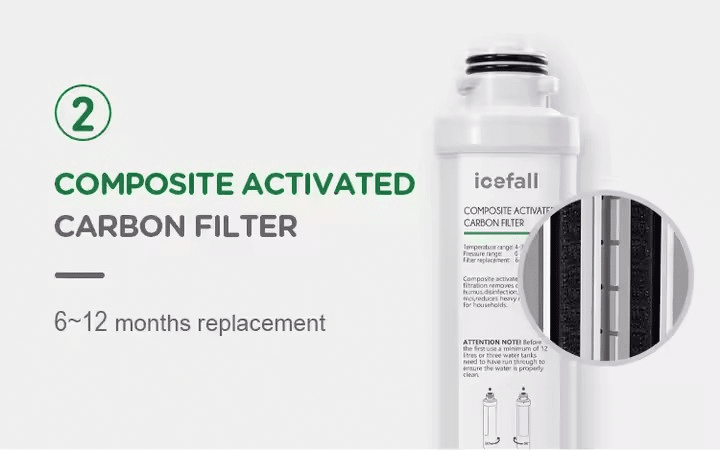 Composite Activated Carbon Filter pp T33 Water Filter Active Carbon Water Filter | Backcountry Sportsman