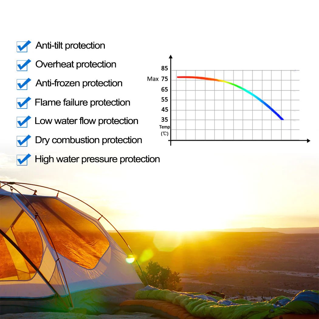 Camplux 8L Portable Gas Hot Water Heater w/ 4.3L Pump & Sink Sprayer & Shower Stand | Backcountry Sportsman