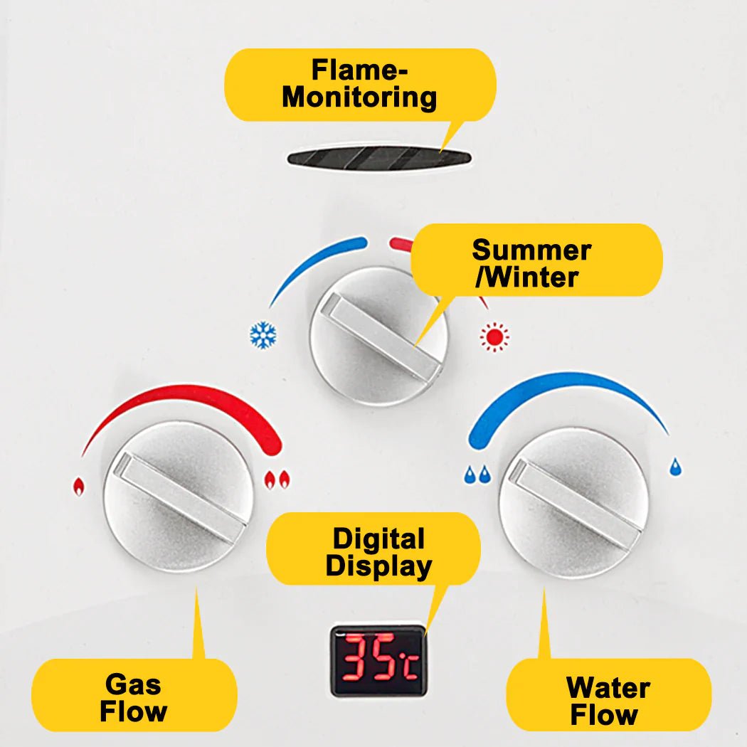 Camplux 8L Portable Gas Hot Water Heater w/ 4.3L Pump & Sink Sprayer & Shower Stand | Backcountry Sportsman