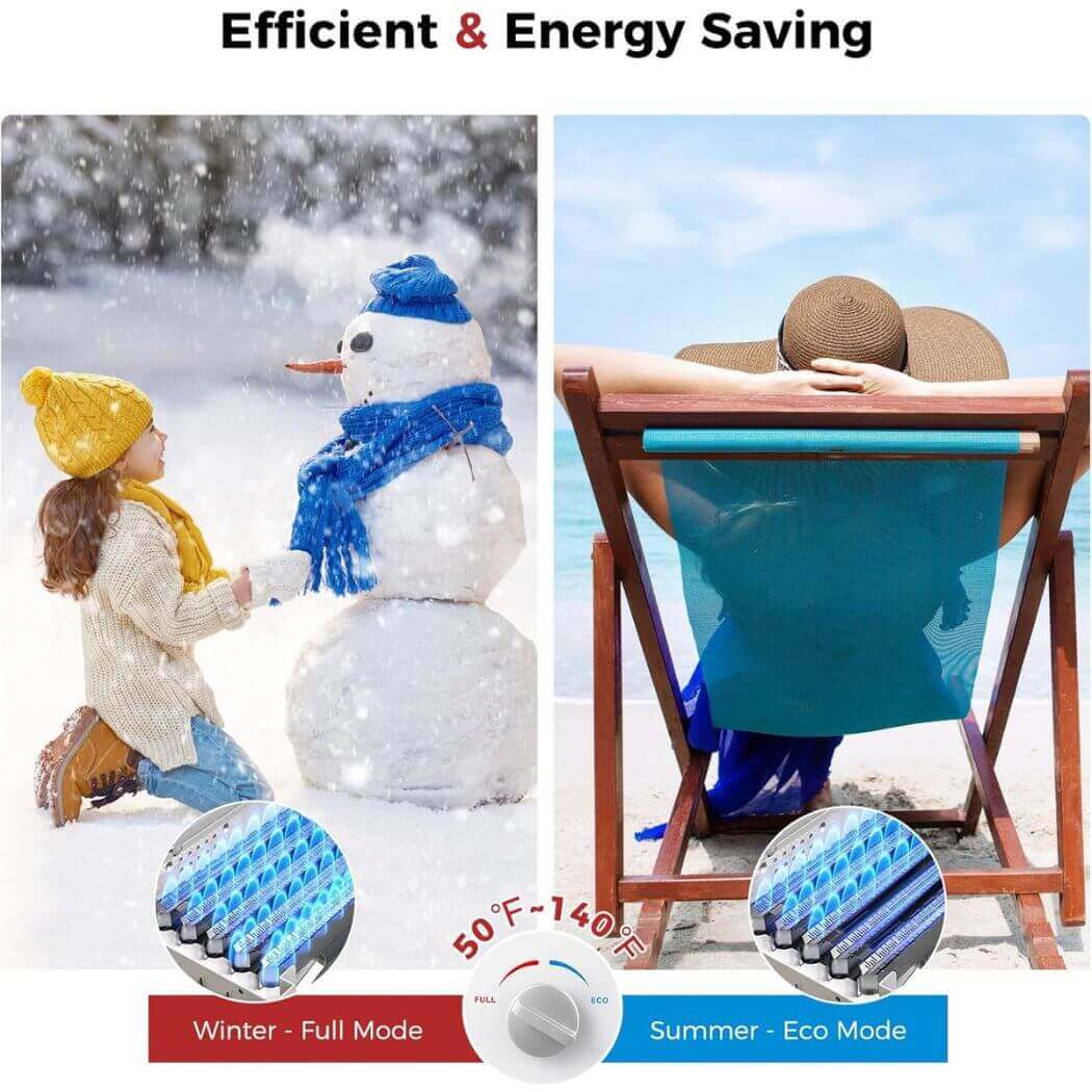 Camplux BW422G Camping Water Heater Propane | Backcountry Sportsman