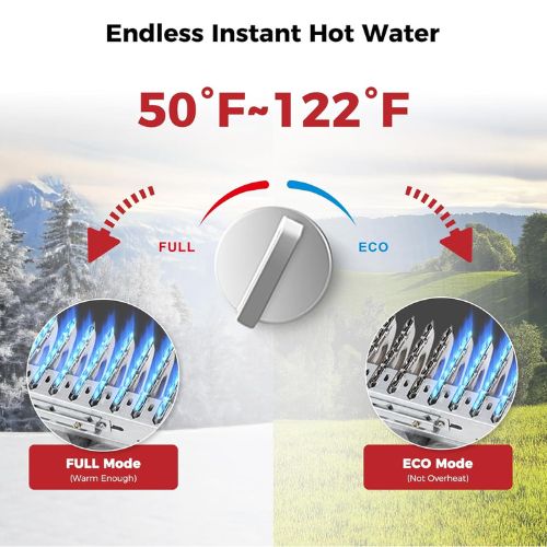 Camplux BW158BP60 Camping Water Heater With Pump Kit | Backcountry Sportsman