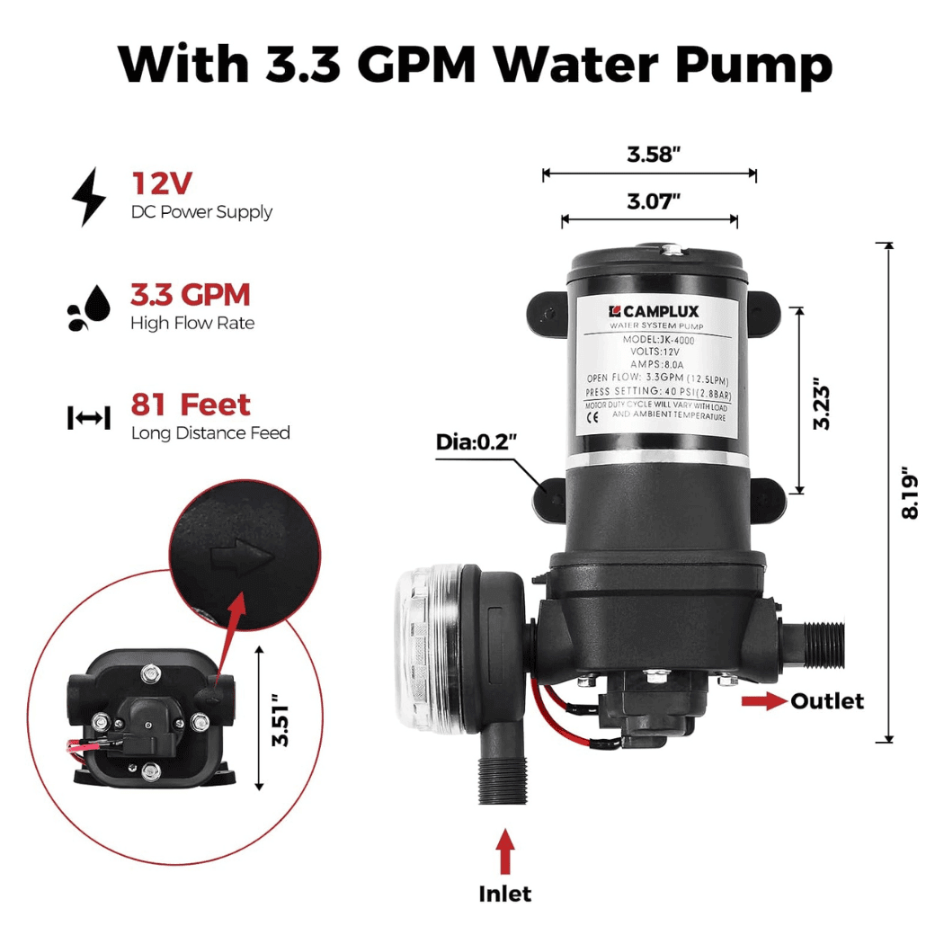 Camplux First F10 Pro LPG Camping Water Heater Pump Kit | Backcountry Sportsman