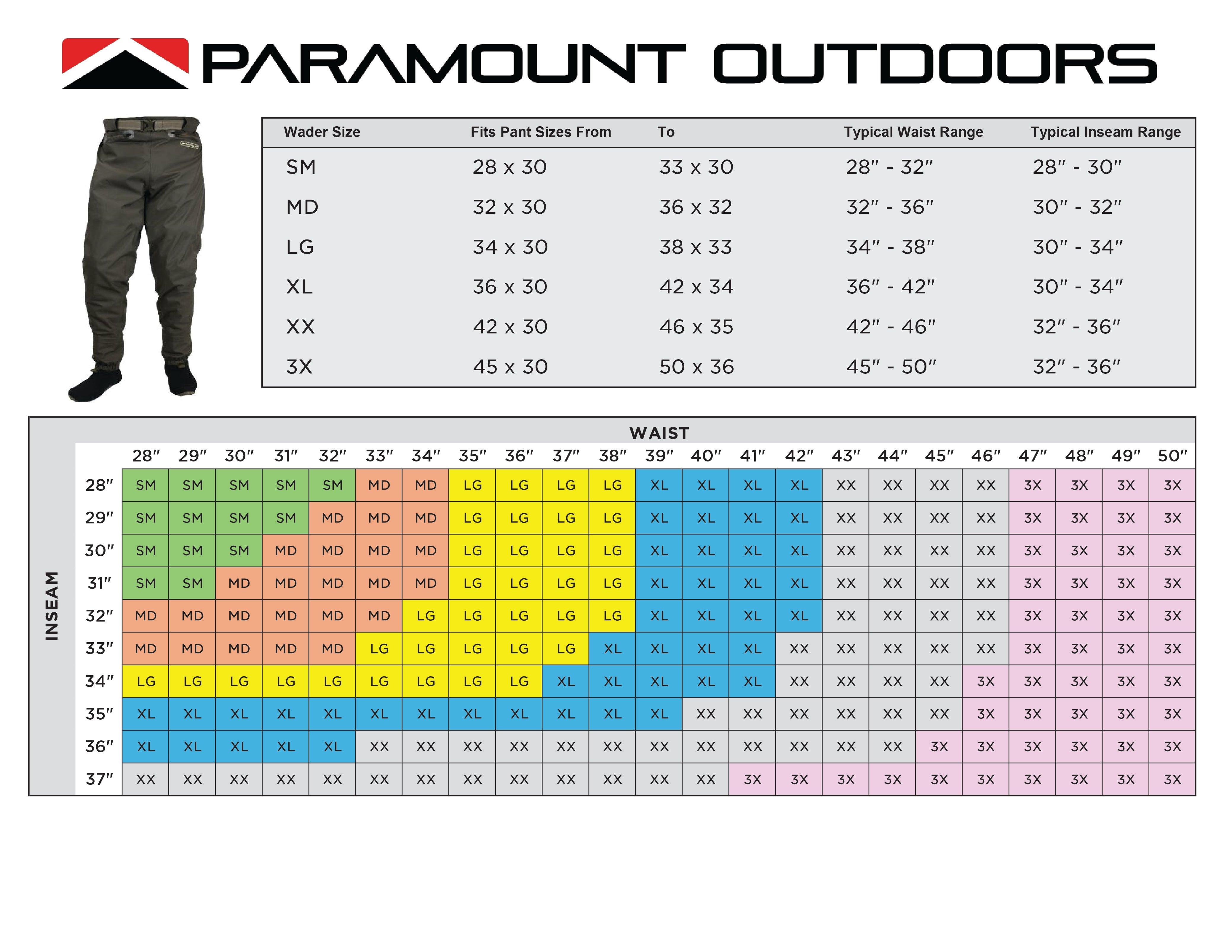 FAST EDDY Waist High Wader Pant | Backcountry Sportsman