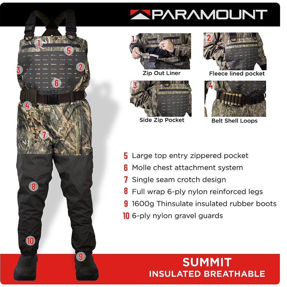 SUMMIT Insulated Breathable Camo Wader 1600g | Backcountry Sportsman