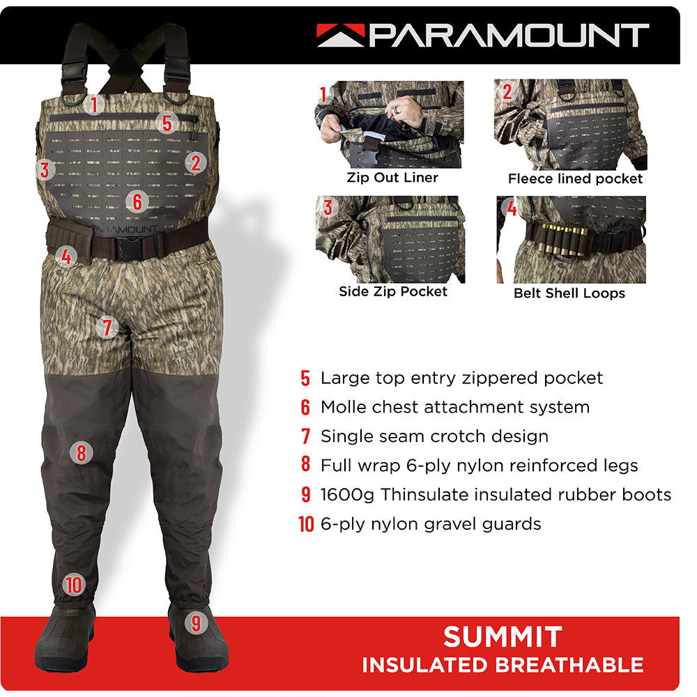 SUMMIT Insulated Breathable Camo Wader 1600g | Backcountry Sportsman