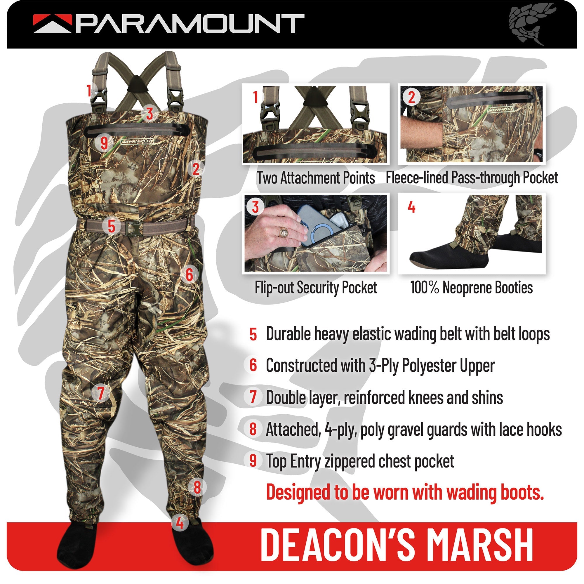 DEACON'S MARSH Stockingfoot Camo Wader Max7 | Backcountry Sportsman
