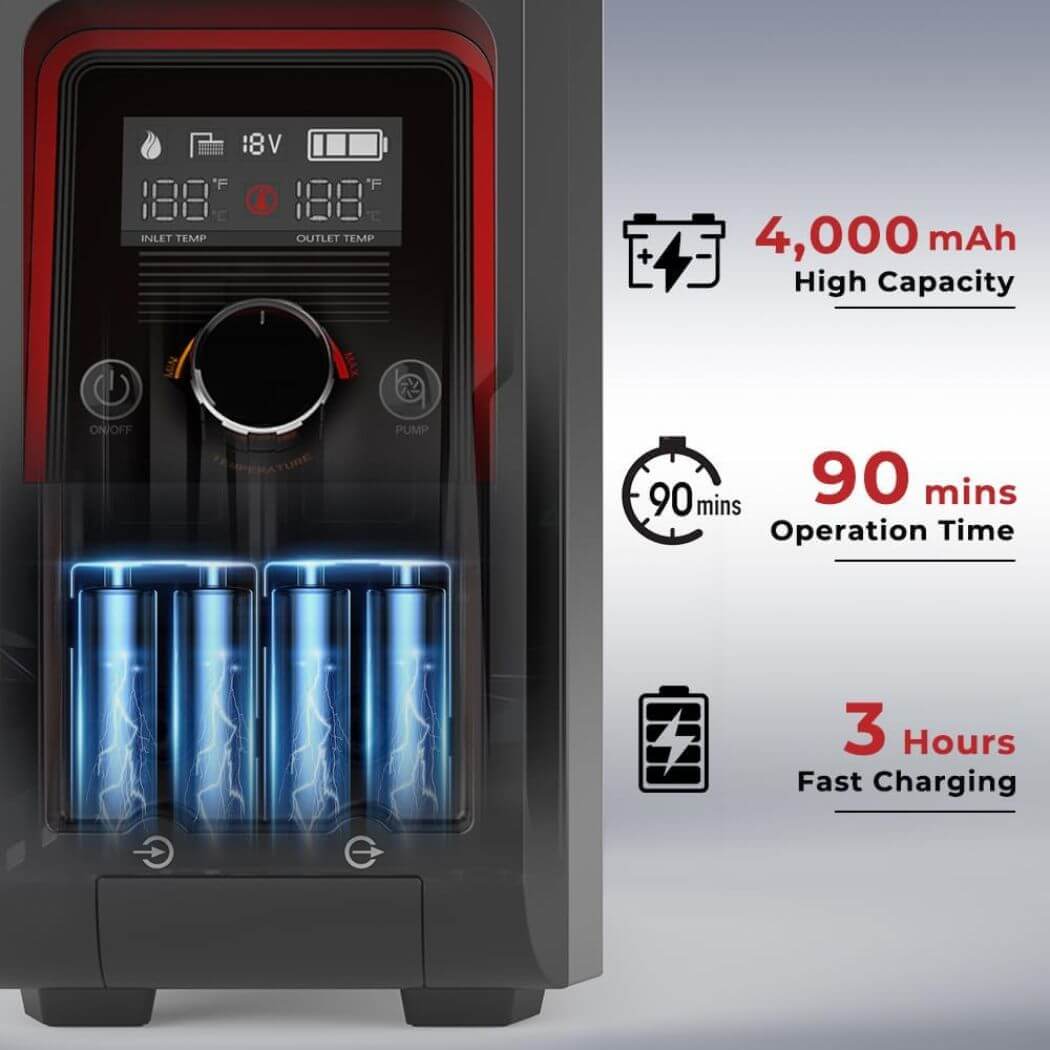 Camplux Nano 3 Pro Portable Propane Hot Water System | Backcountry Sportsman