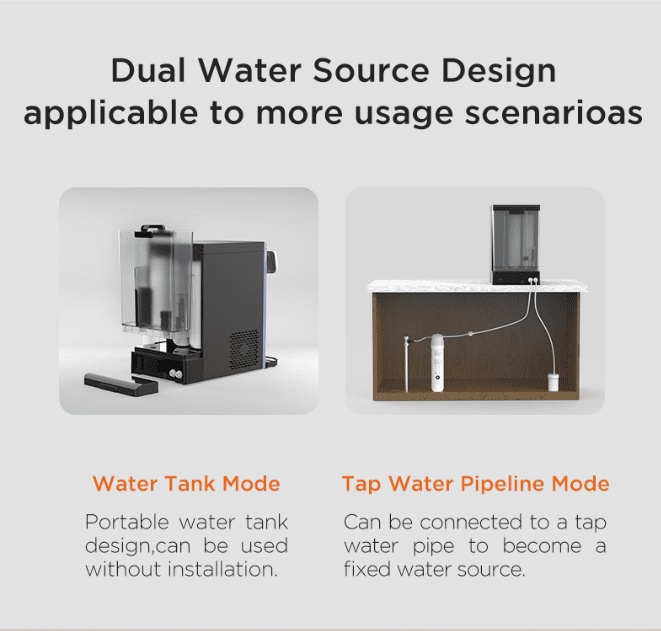 Countertop Soda RO Water Purifier | Backcountry Sportsman