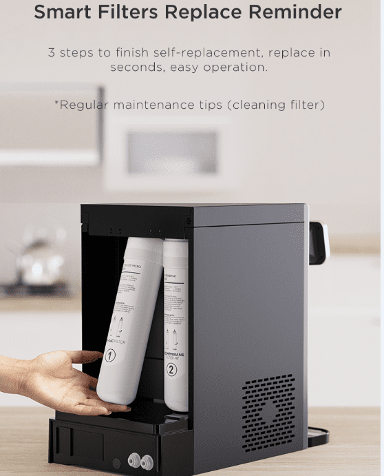 Countertop Soda RO Water Purifier | Backcountry Sportsman