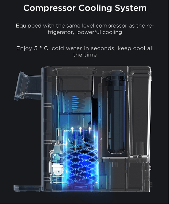 Countertop Soda RO Water Purifier | Backcountry Sportsman