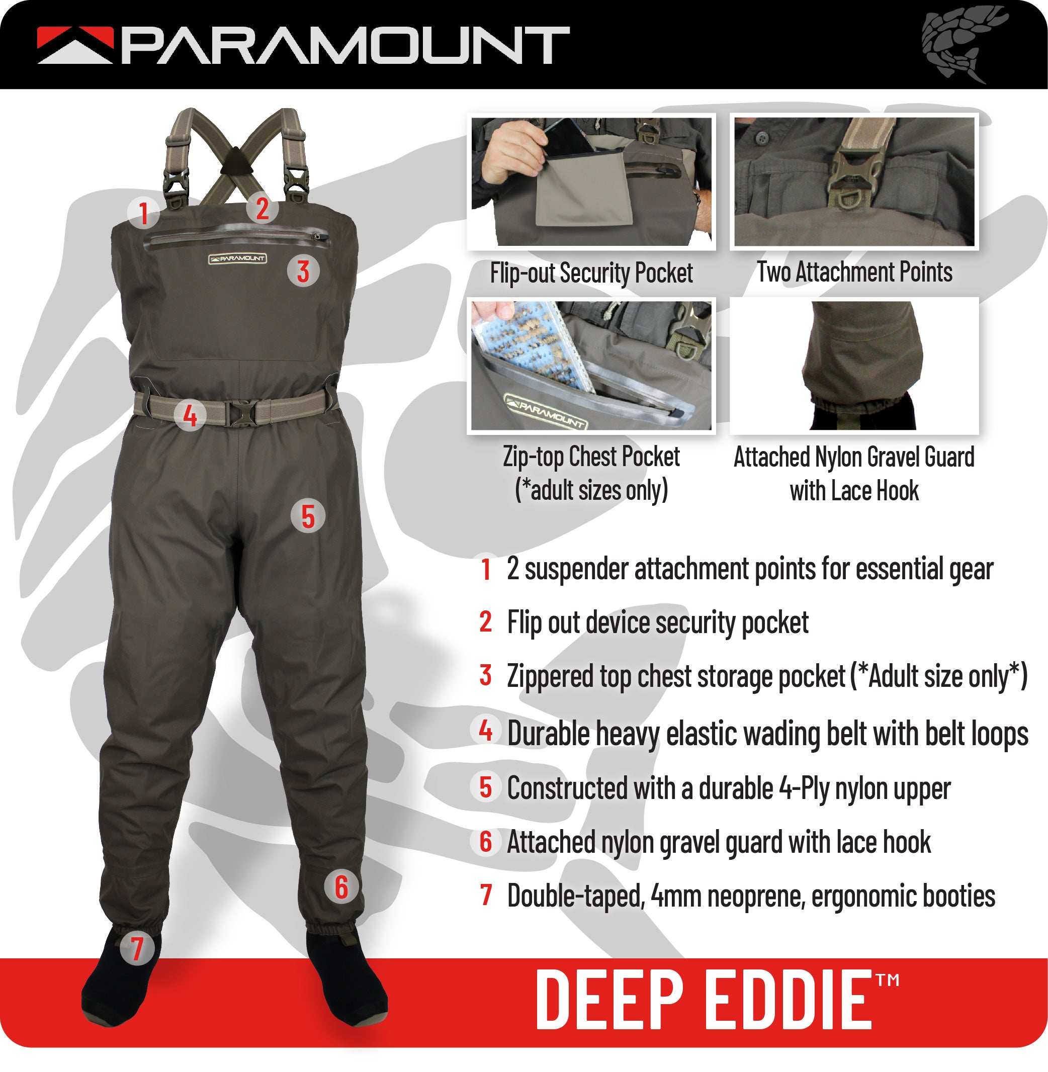 STONEFLY Breathable Fishing Chest Waders | Backcountry Sportsman