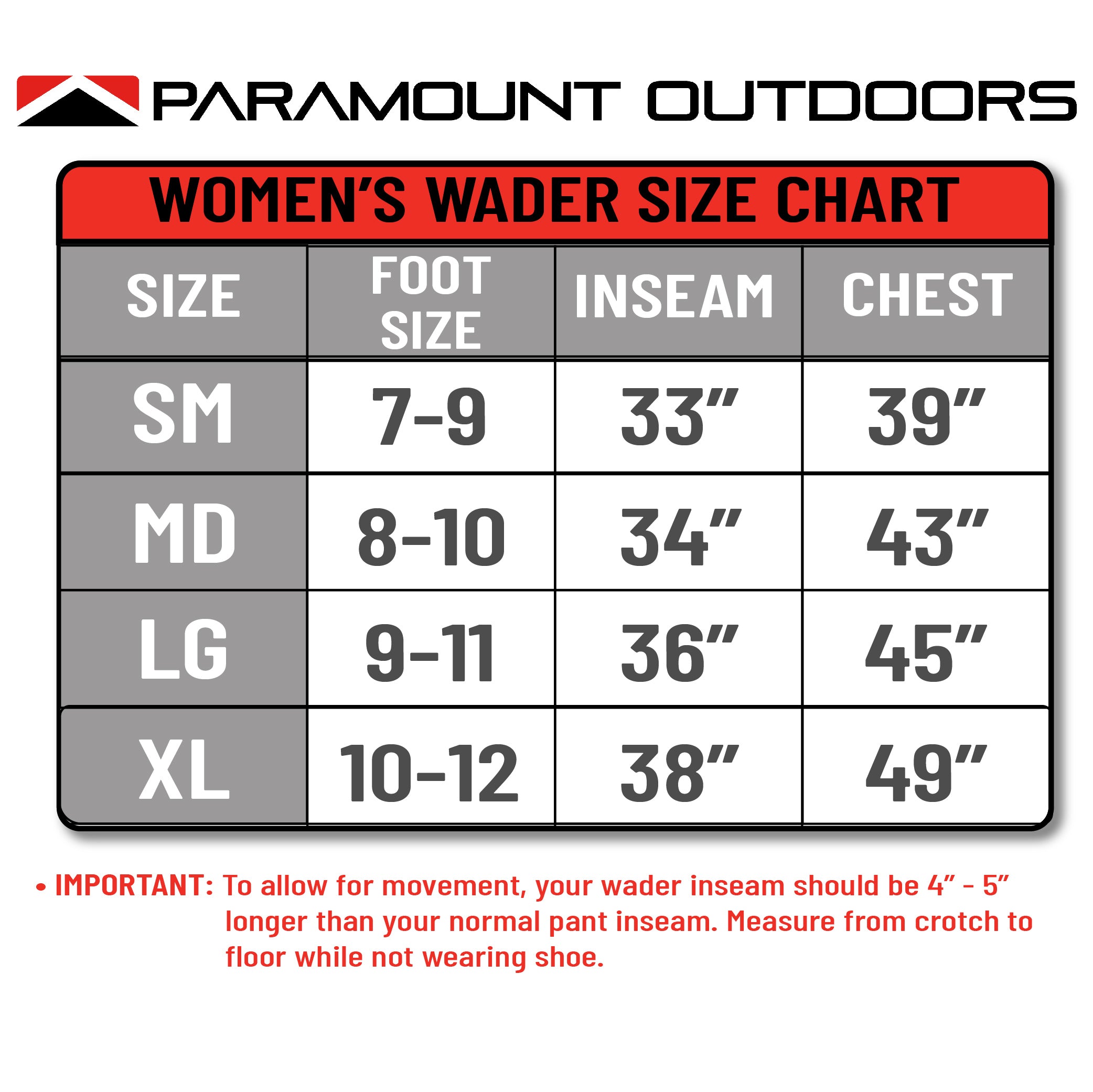 WOMEN'S WHETSTONE Z Zippered Breathable Wader | Backcountry Sportsman