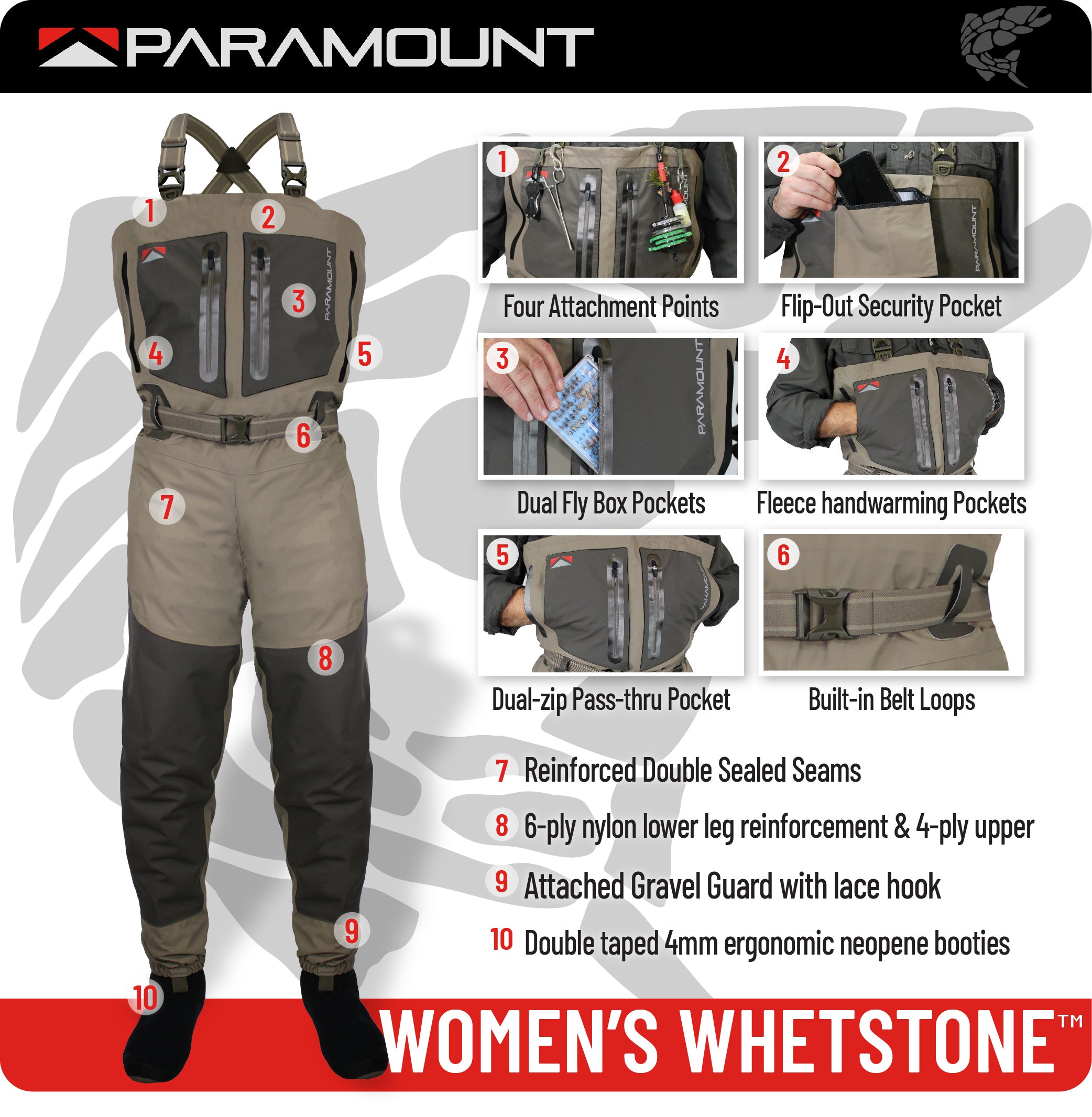 WOMEN'S WHETSTONE Breathable Fly Fishing Wader | Backcountry Sportsman