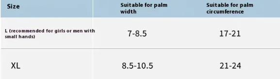 Women's Snowboard Gloves | Backcountry Sportsman