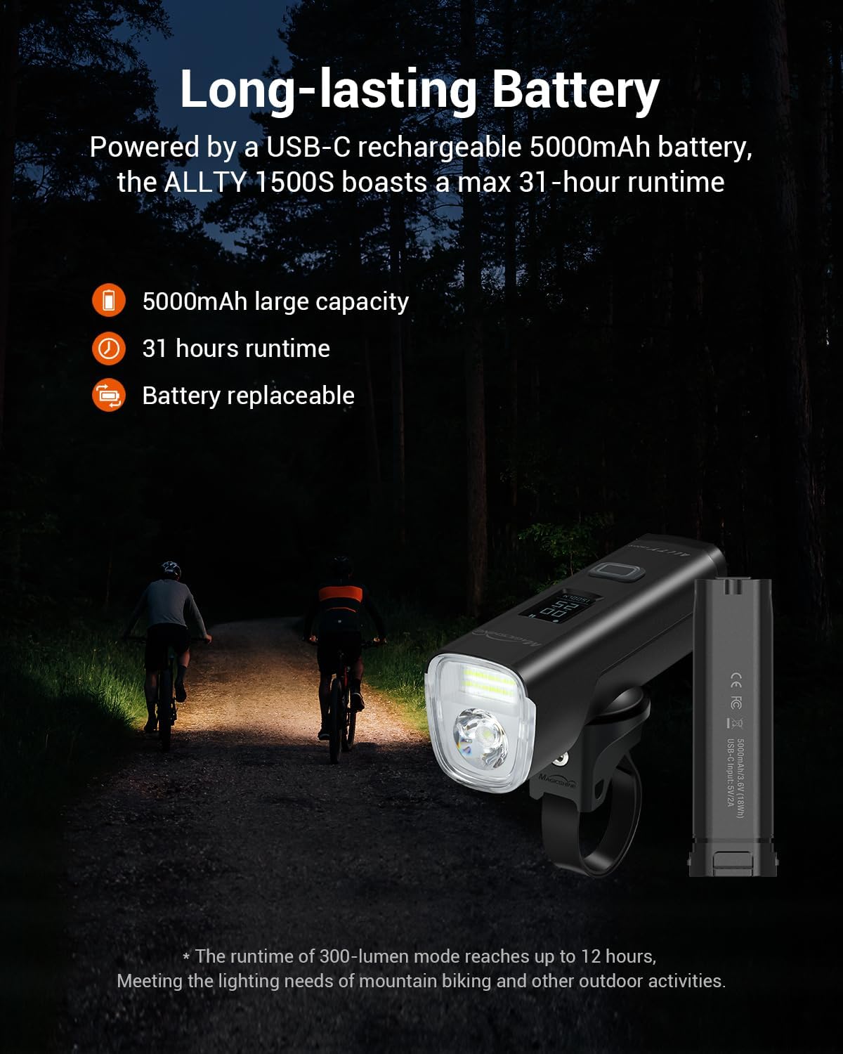 Magicshine ALLTY 1500S Bike Lights for Night Riding, Battery Replaceable | USB-C Rechargeable | Wireless &APP Control Compatible with Garmin/GoPro Mount for Road, MTB, Commuter Rider | Backcountry Sportsman