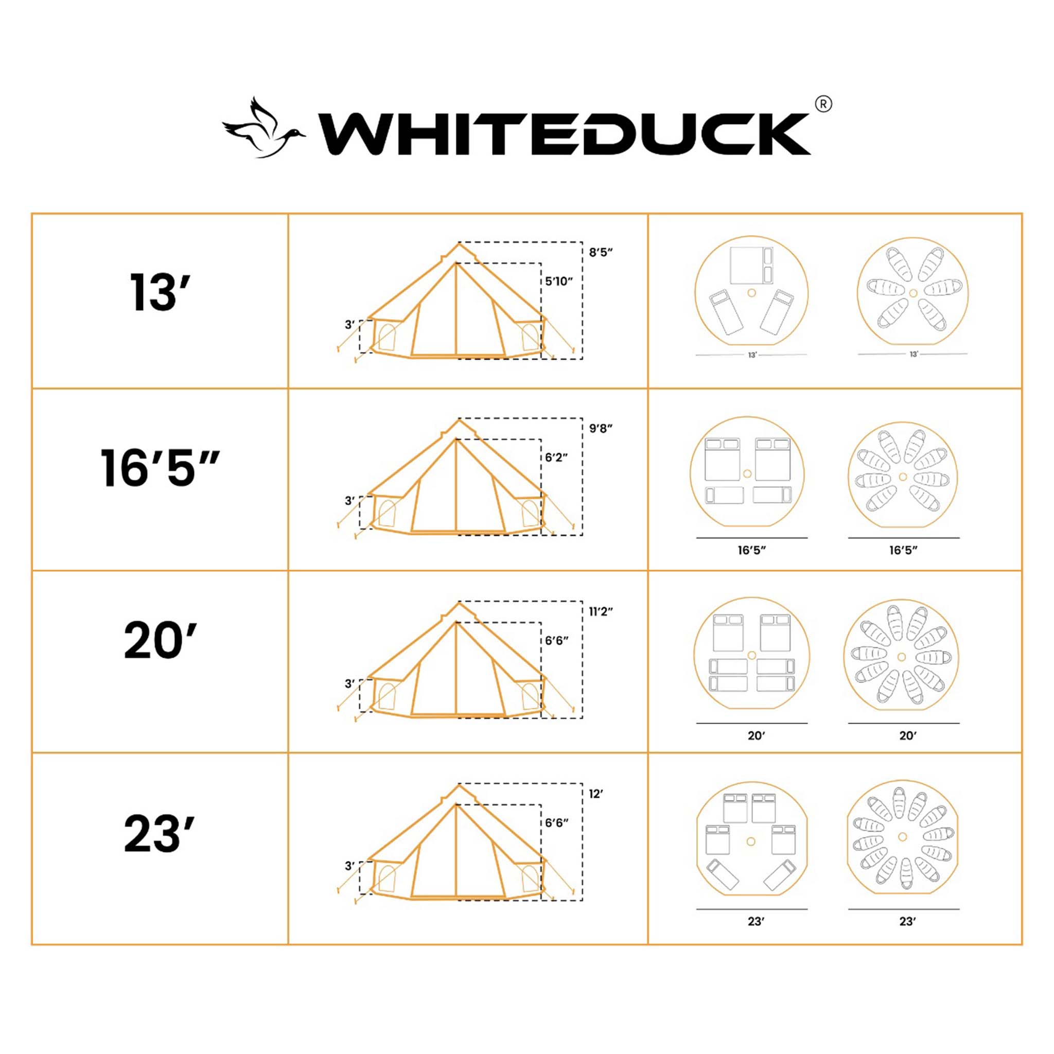 Avalon Bell Tent | Backcountry Sportsman