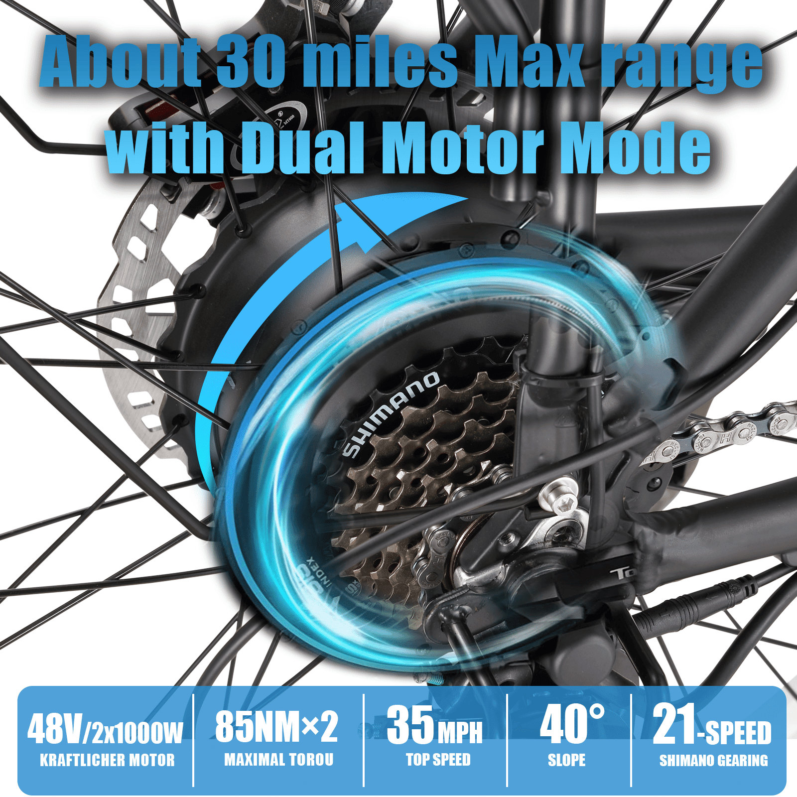 Electric Bike KETELES 48V 23AH Dual Motor 1000W*2 26"*4.0 MTB | Backcountry Sportsman