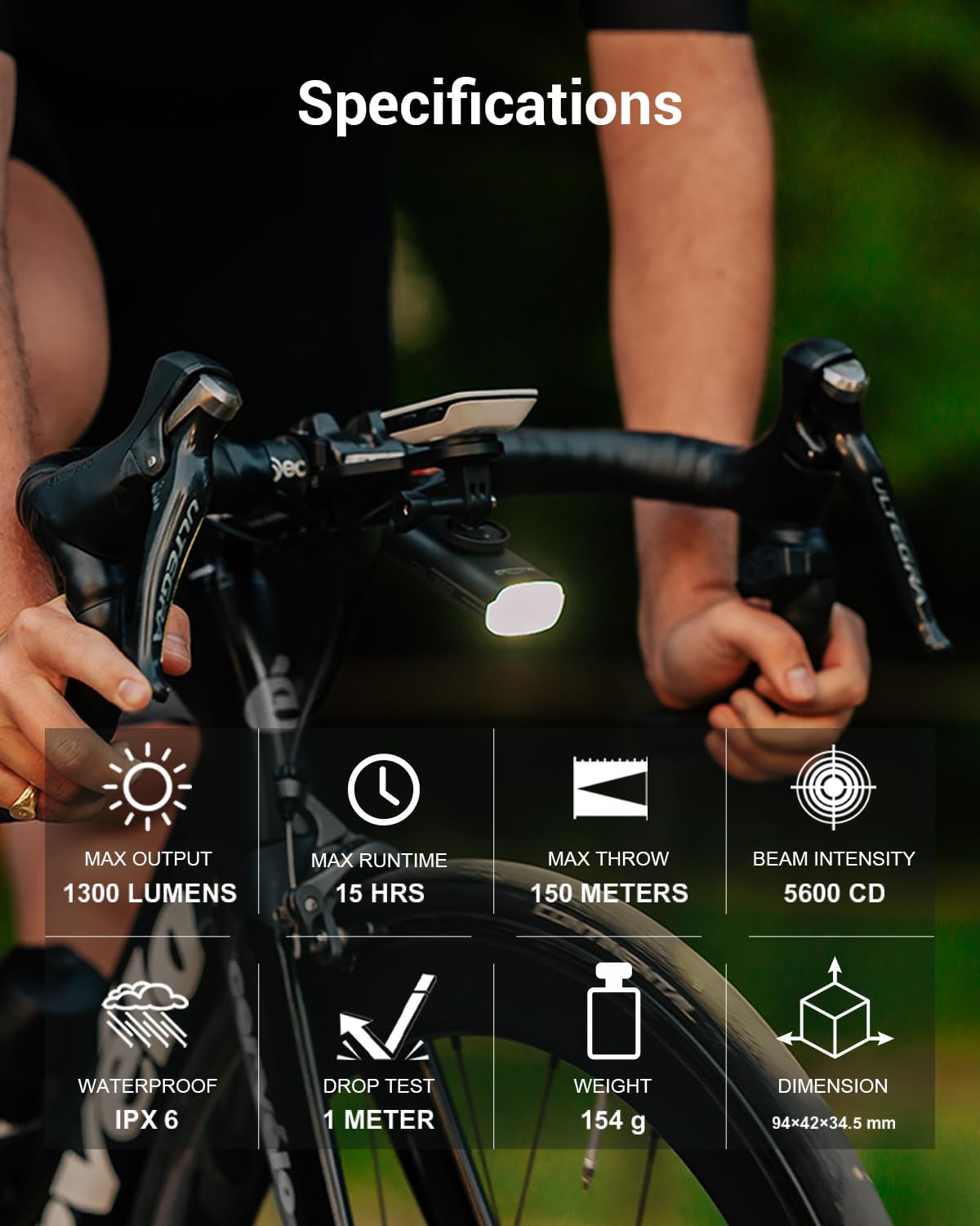 Magicshine EVO 1300 Bike Light with Remote Control, 1300 Lumens Waterproof Bicycle Headlight, USB-C Rechargeable Front Light for Night Riding | Backcountry Sportsman