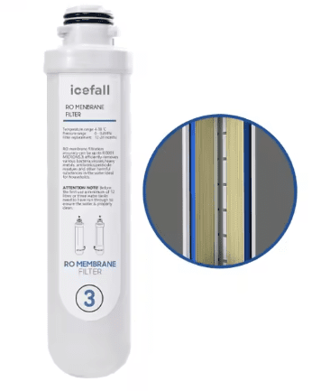 Countertop Water Purifier Accessories Ro Membrane Filter | Backcountry Sportsman