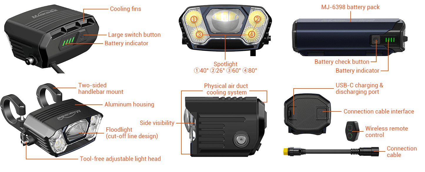 Magicshine MONTEER 12000 Mountain Bike Light,IPX6 Waterproof 12000 Lumen Max Output,20,000mAh Type-C Battery Pack with Reverse Charging Ultimate MTB Light | Backcountry Sportsman
