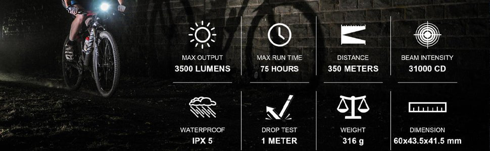 Magicshine Monteer 3500S Nebula Mountain Bike Light, 3500 lumens max Actual Output, 1800 Lumen Flood,1400 Lumen spot, 5200 mAh USB Rechargeable Battery Pack, IPX5 Water Resistent MTB Helmet Light | Backcountry Sportsman