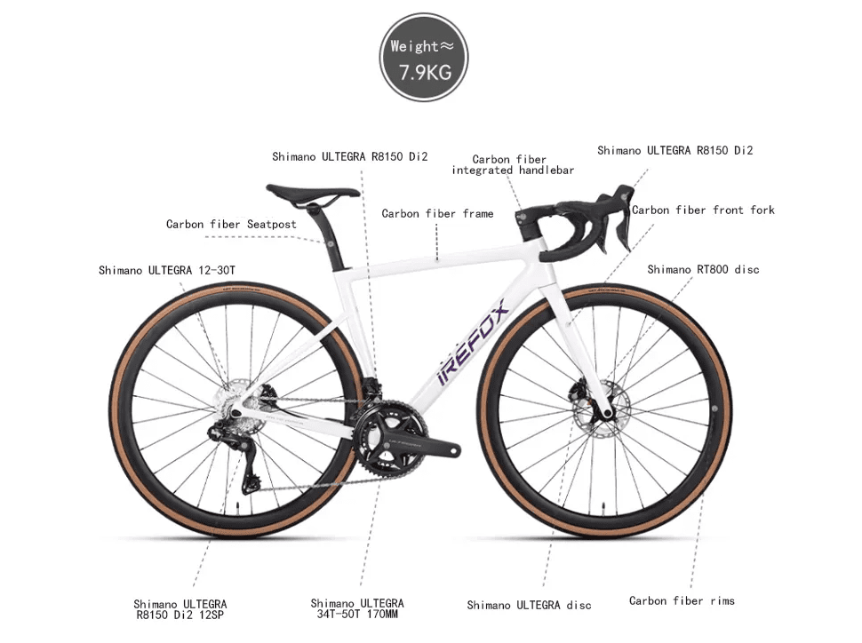 LANGTU Folding Bike 20“ inch | Backcountry Sportsman