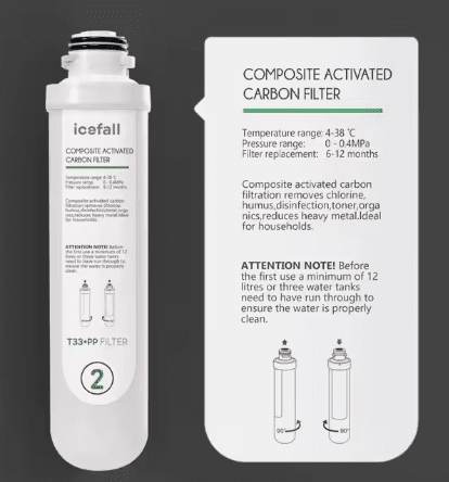 Composite Activated Carbon Filter pp T33 Water Filter Active Carbon Water Filter | Backcountry Sportsman