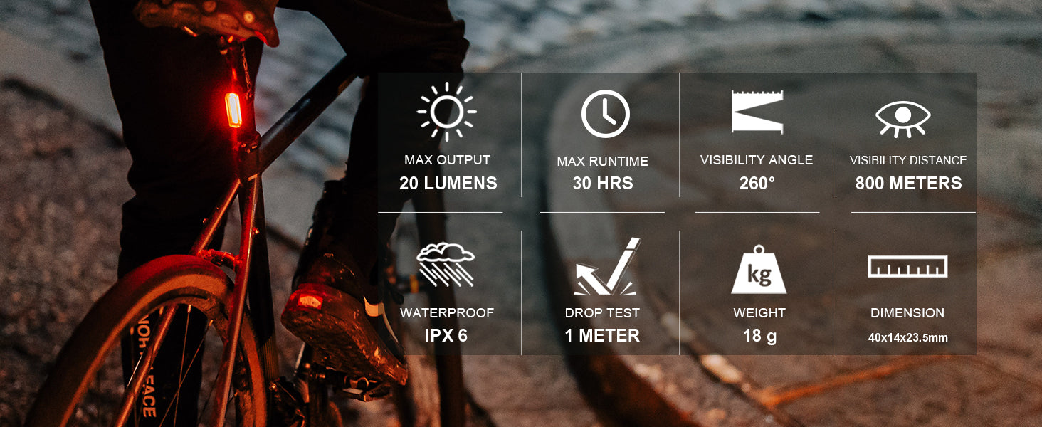 Magicshine SEEMEE 20 V2.0 Bike Tail Lights for Night Riding,USB-C Rechargeable Bicycle Rear Lights, IPX6 Waterproof, Cycling Safety Back Light for Commuting Cyclists and Kids | Backcountry Sportsman
