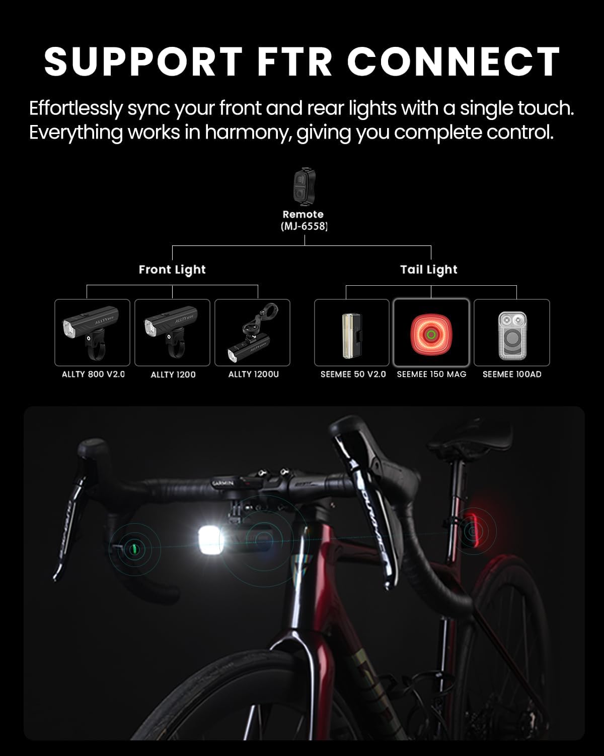 Magicshine SEEMEE 150 MAG Magnetic Rear Bike Lights,USB-C Rechargeable FTR LightSync Control Technology, IPX6 Waterproof Safety Rear Bicycle Lights, Best Bike Lights for Night Riding | Backcountry Sportsman