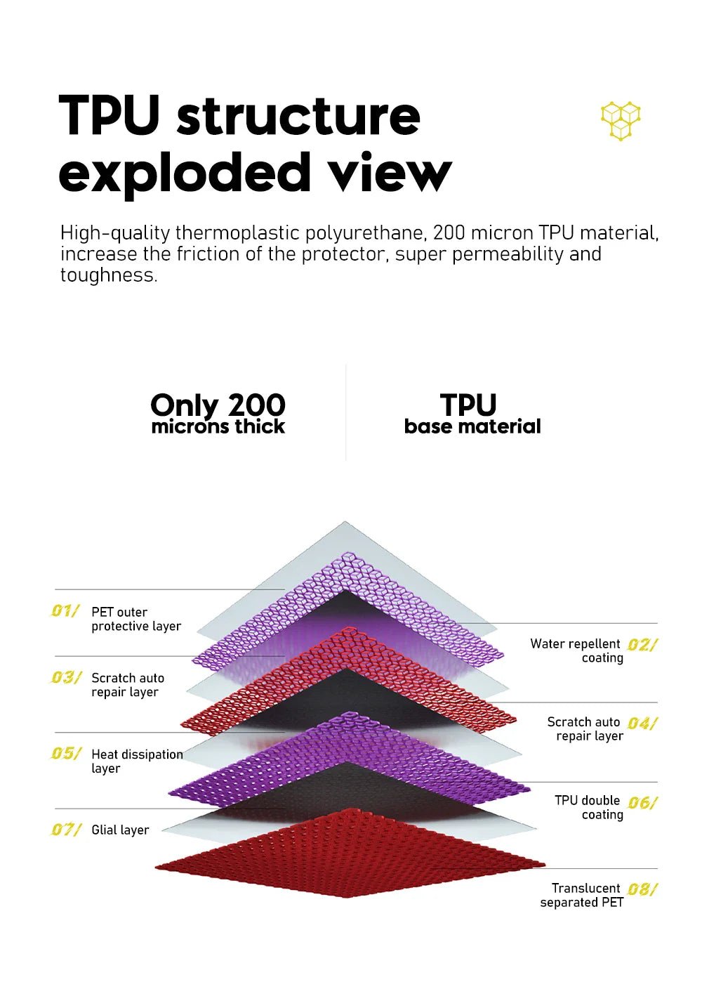 ENLEE TPU Bicycle Frame Protector Anti-Scratch Bicycle Protection Film Bike Protector Thick Sticker Strong Upgraded Material | Backcountry Sportsman